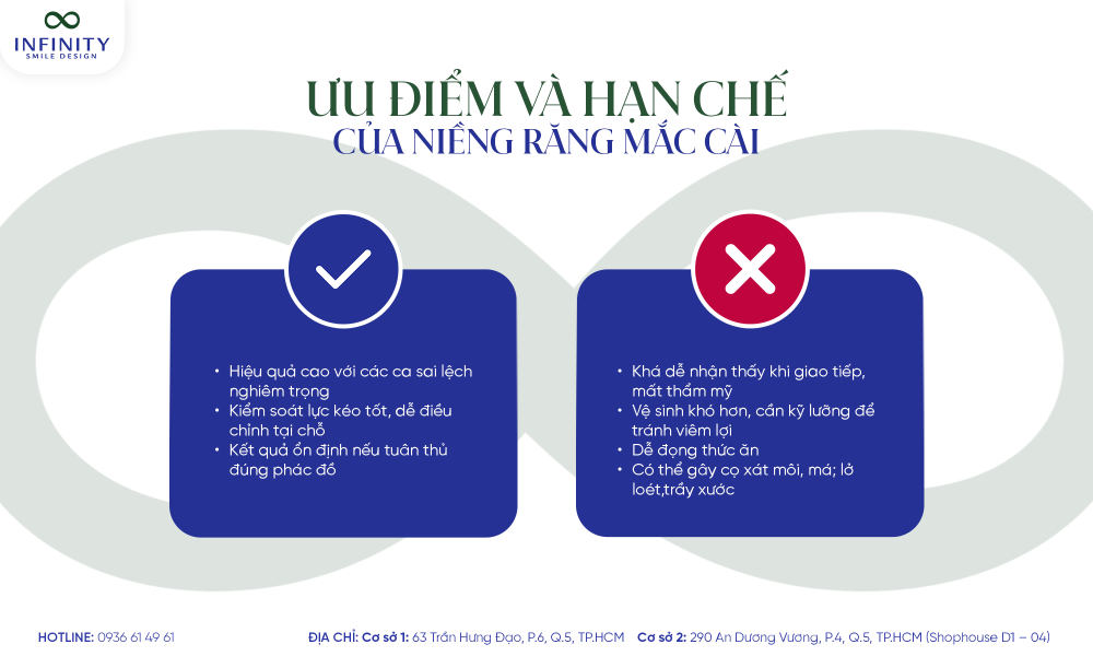 2. ưu diểm và hạn chế