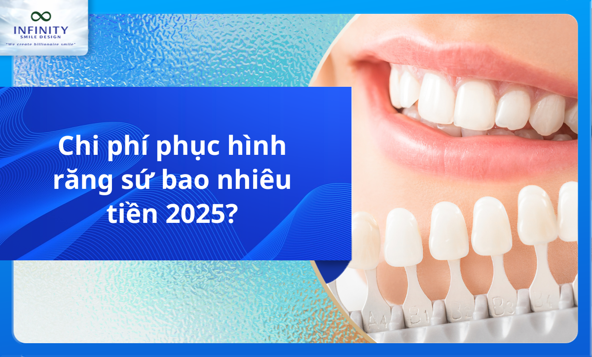 Chi phí phục hình răng sứ bao nhiêu tiền 2025?