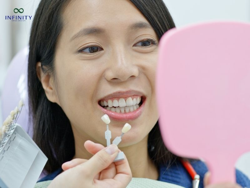 Quy trình phục hình răng sứ cố định tại Nha Khoa Infinity Quy trình phục hình răng sứ cố định tại Nha Khoa Infinity