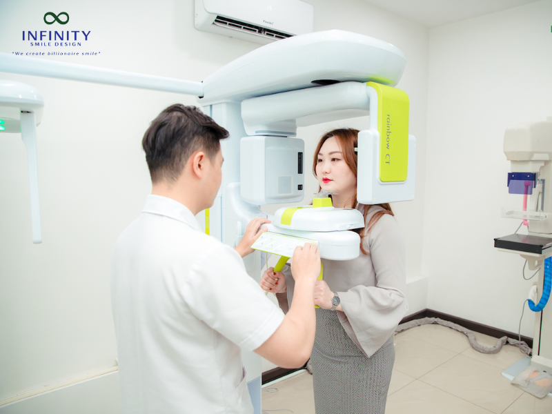 Chụp X quang răng có những loại nào?